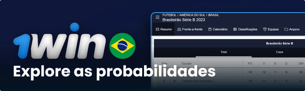 Explorar as probabilidades da 1win Brasil