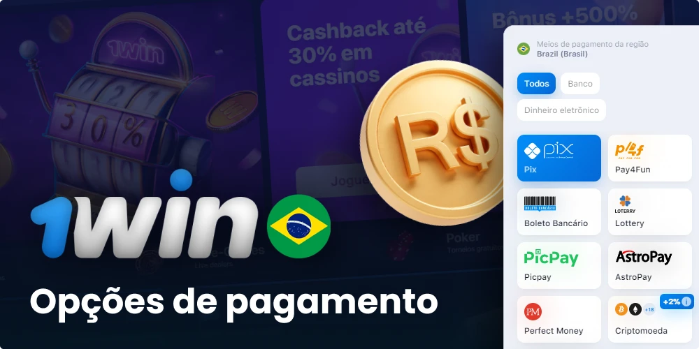 Pagamentos 1win no Brasil
